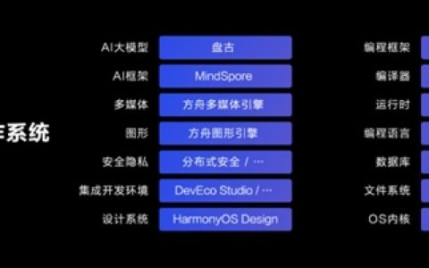 六大原生体验！HarmonyOS NEXT成了