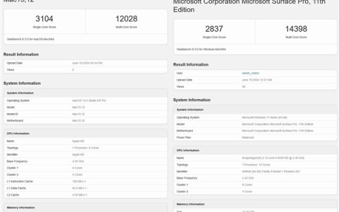高通骁龙X Elite初步性能测试：多核跑分比苹果M3高20%！