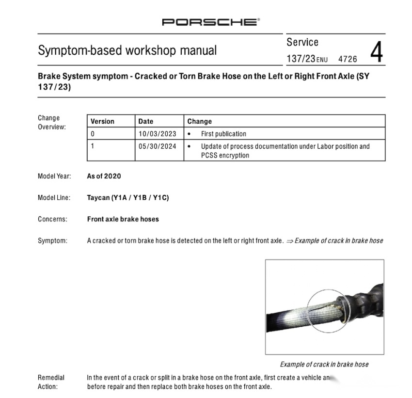 保时捷全球召回15万辆电车!或因刹车问题,国内1.5万车主受影响插图4 保时捷全球召回15万辆电车!或因刹车问题,国内1.5万车主受影响