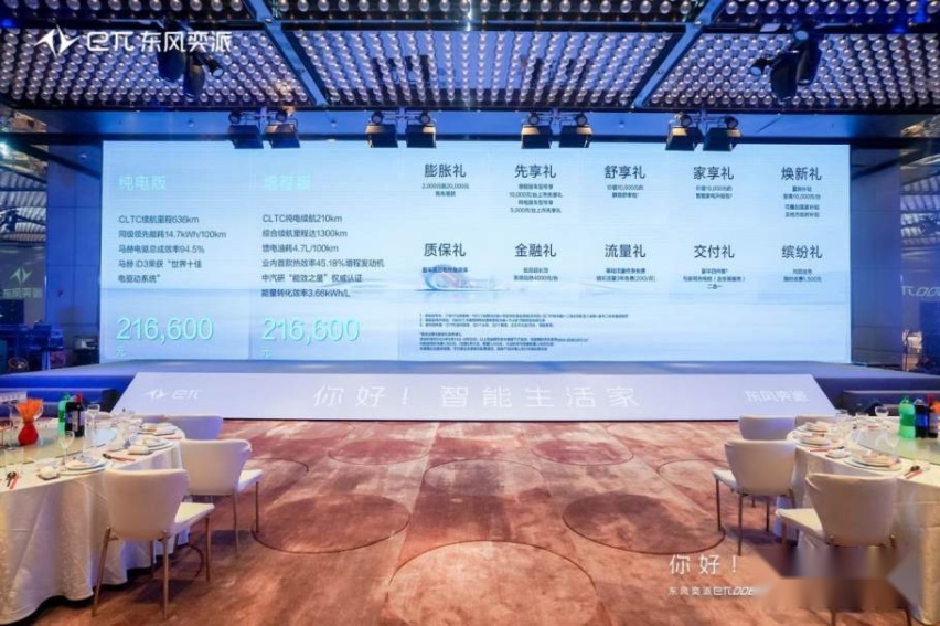 东风奕派eπ008百城上市暨千人交付·福建站圆满收官