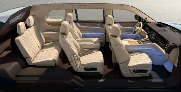 暑期旅游正当时!自驾游就选这三款热门大空间SUV插图8 暑期旅游正当时!自驾游就选这三款热门大空间SUV