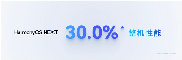 HarmonyOS NEXT原生应用可提速6倍!无需重写代码插图1 HarmonyOS NEXT原生应用可提速6倍!无需重写代码