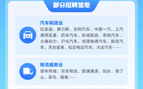 支付宝联合220家企业启动8万优质岗位招人：含比亚迪、蔚来、京东等