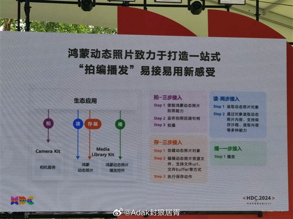 TOP5000 App已加入鸿蒙生态:鸿蒙原生微博应用支持发布动态照片插图2 TOP5000 App已加入鸿蒙生态:鸿蒙原生微博应用支持发布动态照片