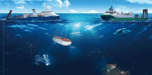 国内首个!海洋动力装备主题国家计量数据建设应用基地插图 国内首个!海洋动力装备主题国家计量数据建设应用基地