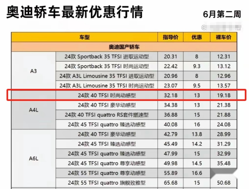 BBA放弃尊严“半价甩卖”！谁能撑起电动车新时代的高端标杆？插图3