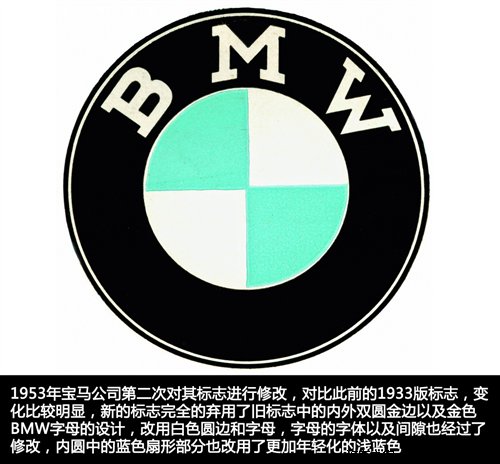 宝马标志图片及车标含义插图6 宝马