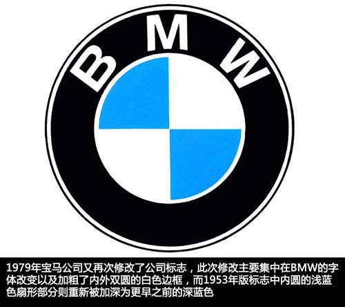宝马标志图片及车标含义插图9 宝马