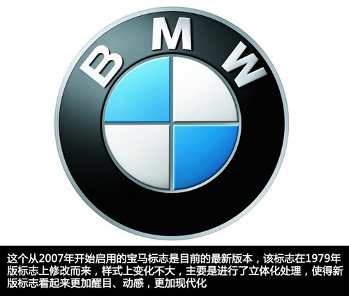 宝马标志图片及车标含义插图10 宝马