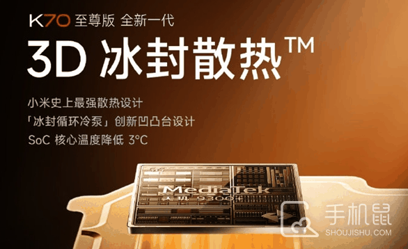 Redmi K70 至尊版屏幕介绍?Redmi K70 至尊版是什么屏幕