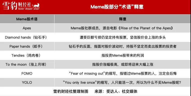 最后一批投资贾跃亭的人插图