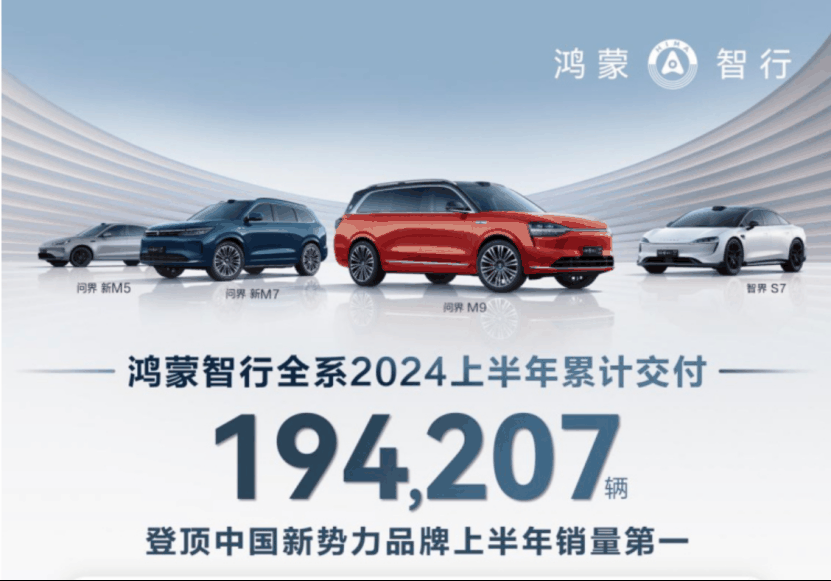 打折出售“问界”商标，华为图什么？插图1