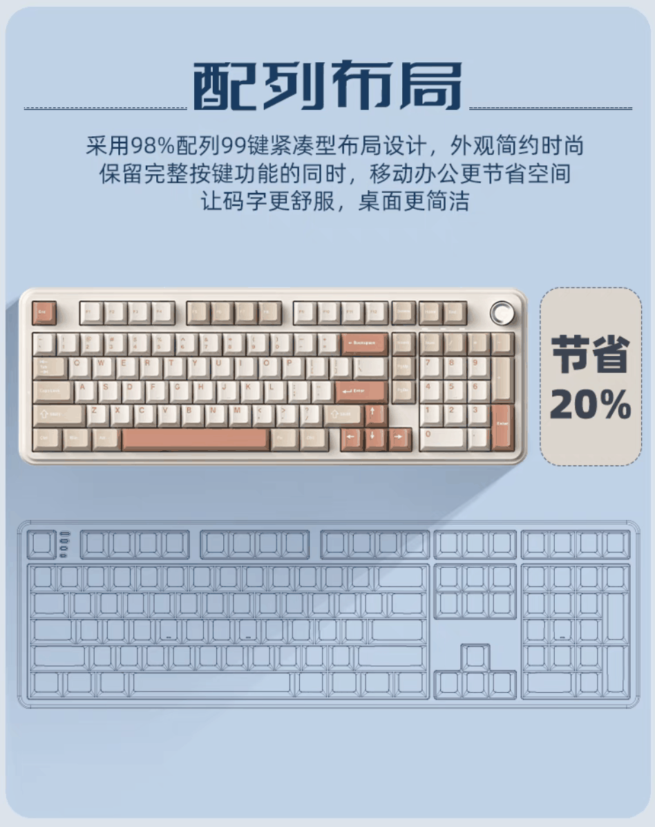 Gasket 结构 + 98% 配列:魔咖 K100 三模机械键盘 259 元首销插图3 Gasket 结构 + 98% 配列:魔咖 K100 三模机械键盘 259 元首销