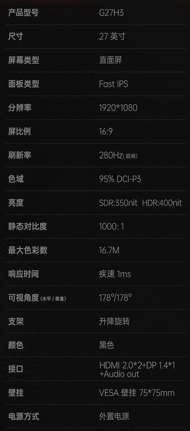HKC“G27H3”27 英寸显示器开启预售：1080P 280Hz Fast IPS，1199 元