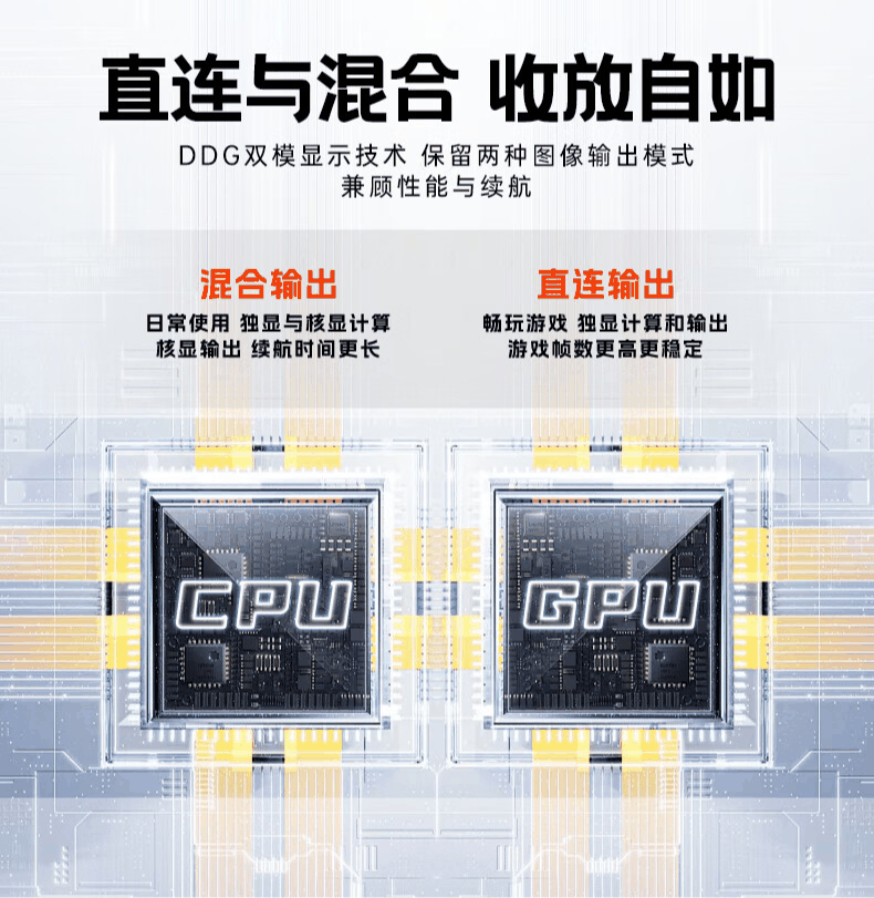 6499 元，火影炙影 H6-X 笔记本首销：i7-12800HX + 16G + 1T + RTX4070