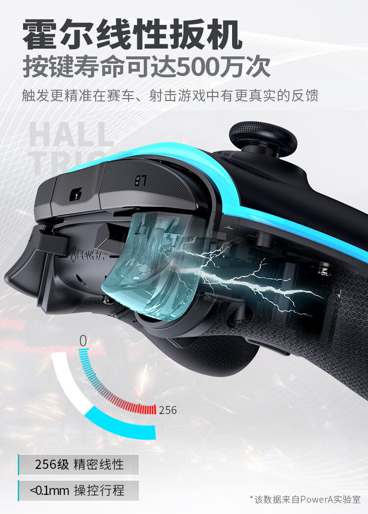 可升降霍尔摇杆 + 多光域 RGB 灯效:PowerA 战龙 Pro 无线手柄 649 元首销插图5 可升降霍尔摇杆 + 多光域 RGB 灯效:PowerA 战龙 Pro 无线手柄 649 元首销