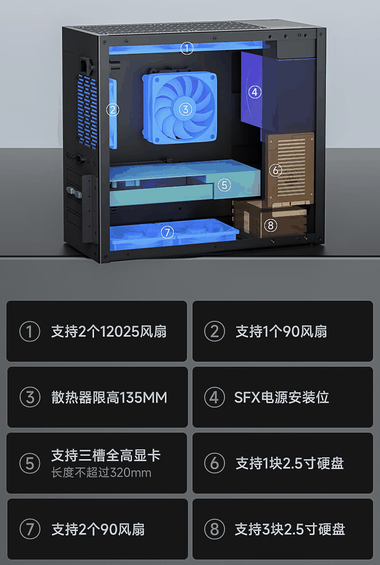 华擎推出 15L 应天 M插图3 华擎推出 15L 应天 M-ATX 机箱:2mm 全铝合金材质,售 369 元