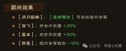 城主天下如何获得吕布 鬼神吕布获取方式以及英雄技能介绍插图2 城主天下如何获得吕布 鬼神吕布获取方式以及英雄技能介绍