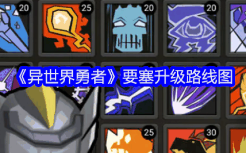 《异世界勇者》要塞升级路线图