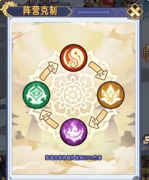 《逍遥九重天》开服第一天攻略大全