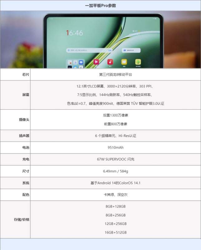 一加平板Pro值得入手吗 一加平板Pro全方位测评插图1