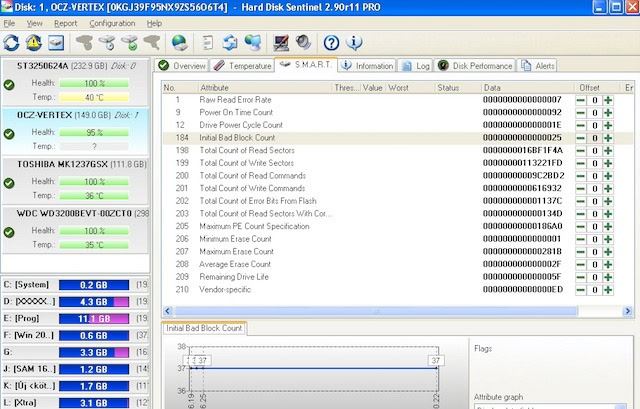 固态硬盘损坏前的征兆有哪些 SSD固态磁盘即将挂掉的5种征兆插图4