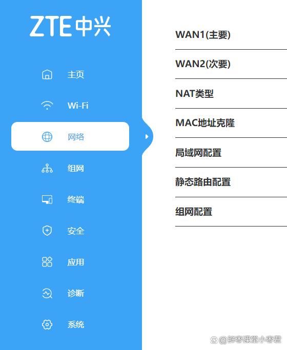 中兴巡天AX3000和AX3000 Pro+怎么选? 中兴路由器对比测评插图33 中兴巡天AX3000和AX3000 Pro+怎么选? 中兴路由器对比测评插图33