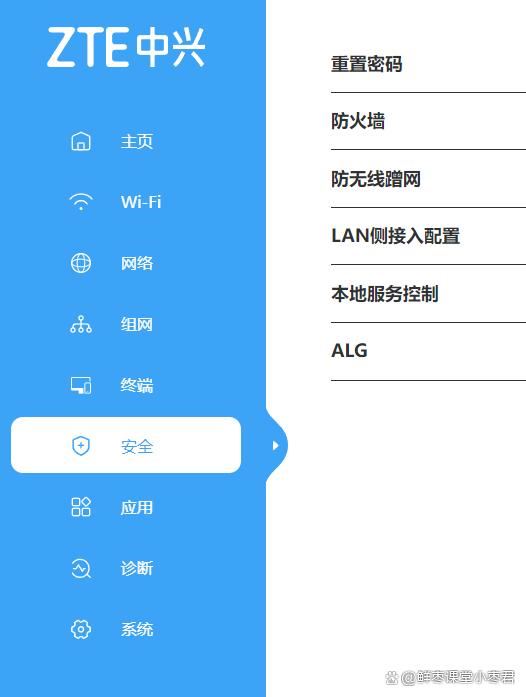 中兴巡天AX3000和AX3000 Pro+怎么选? 中兴路由器对比测评插图36 中兴巡天AX3000和AX3000 Pro+怎么选? 中兴路由器对比测评插图36