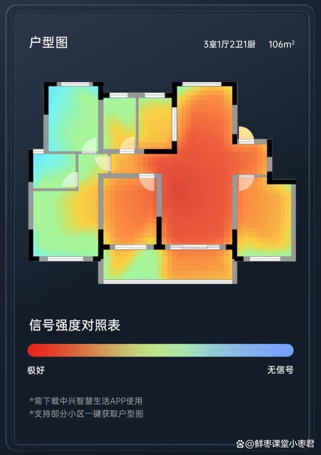 中兴巡天AX3000和AX3000 Pro+怎么选? 中兴路由器对比测评插图45 中兴巡天AX3000和AX3000 Pro+怎么选? 中兴路由器对比测评插图45