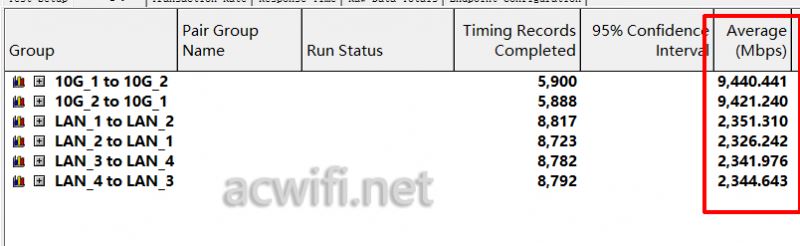 双万兆口、4个2.5G网口: 小米万兆交换机拆机测评插图29 双万兆口、4个2.5G网口: 小米万兆交换机拆机测评插图29
