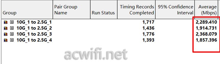 双万兆口、4个2.5G网口: 小米万兆交换机拆机测评插图30 双万兆口、4个2.5G网口: 小米万兆交换机拆机测评插图30