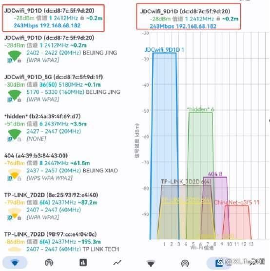 3000M无线速率! 京东云无线宝AX3000哪吒体验测评插图14 3000M无线速率! 京东云无线宝AX3000哪吒体验测评插图14