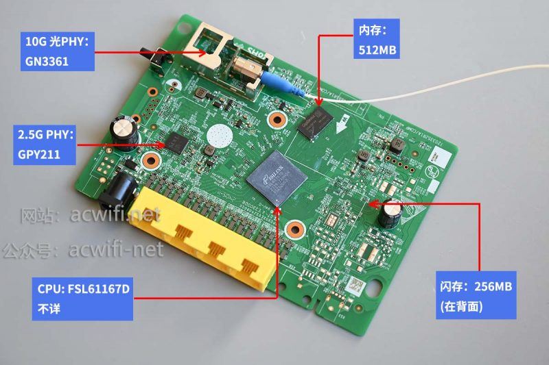 烽火HG5382A光猫怎么样?拆机 2.5G网口烽火HG5382A拆机测评插图25