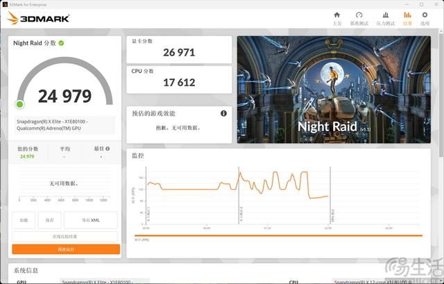 骁龙芯+OLED 屏幕+AI! Surface Pro 11平板优缺点评测插图31