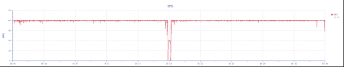 小米 MIX Flip手机怎么样 小米 MIX Flip手机评测插图29