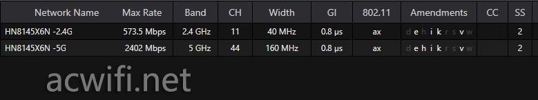 华为2.5G网口的光猫HN8145X6N拆机测评插图31 华为2.5G网口的光猫HN8145X6N拆机测评插图31