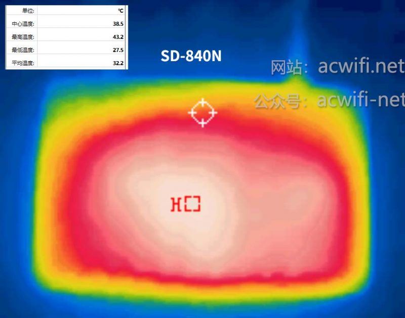 2.5G光猫创维SK-D840N拆机测评 附设置移动版光猫用在联通宽带上插图36