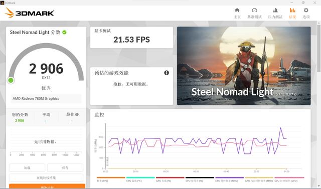 掌机玩出新花样! 壹号本One XPlayer游侠X1mini全面测评插图23 掌机玩出新花样! 壹号本One XPlayer游侠X1mini全面测评插图23
