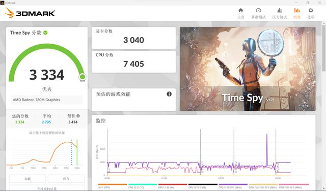 掌机玩出新花样! 壹号本One XPlayer游侠X1mini全面测评插图24 掌机玩出新花样! 壹号本One XPlayer游侠X1mini全面测评插图24