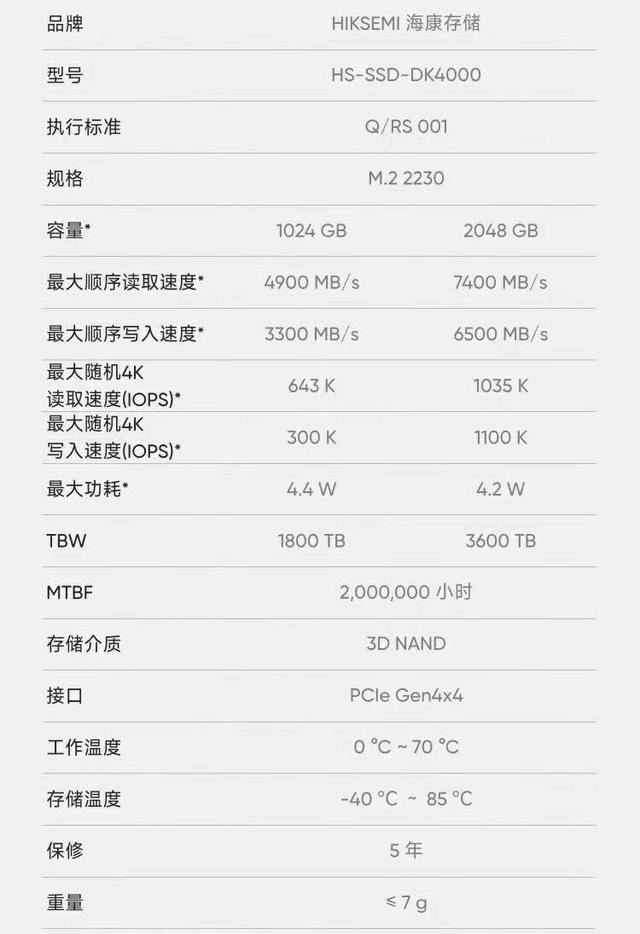 适配SteamDeck的优选 海康存储DK4000固态硬盘测评插图4