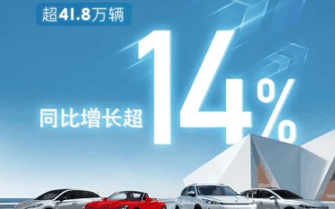 上汽乘用车发布2024“期中成绩单”：上半年全球终端销量超41.8万台