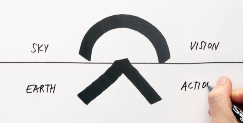 6年亏损超过860亿，蔚来真的可以一直亏下去吗？插图