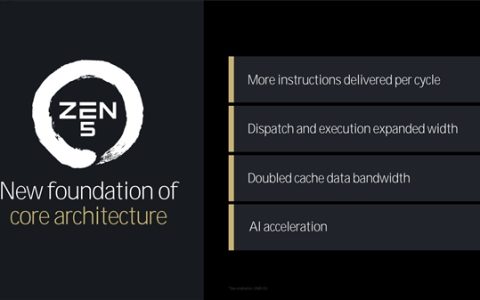 全面了解AMD Zen5架构CPU：架构革新 性能飞跃