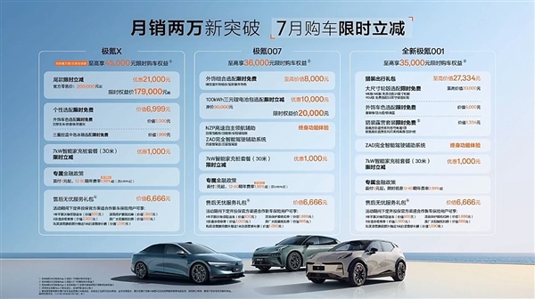 限时17.9万起 新款极氪X正式上市:最远能跑560km插图2 限时17.9万起 新款极氪X正式上市:最远能跑560km