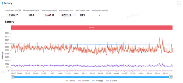 小米MIX Flip上手:史上最全能的小折叠插图27 小米MIX Flip上手:史上最全能的小折叠