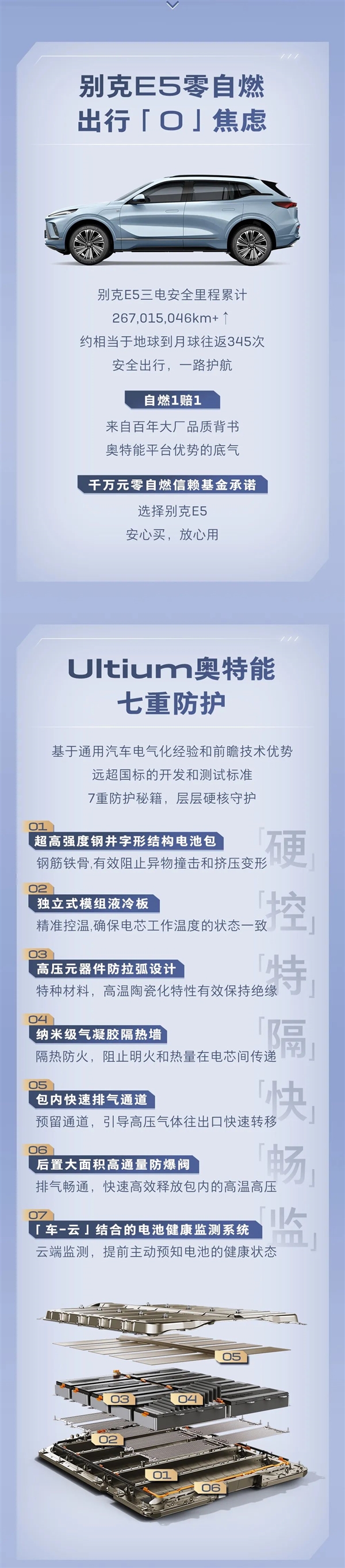 别克下血本!两年内E5因三电质量致自燃报废:全款赔偿插图2 别克下血本!两年内E5因三电质量致自燃报废:全款赔偿