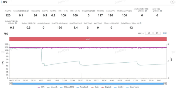 小米MIX Flip上手:史上最全能的小折叠插图20 小米MIX Flip上手:史上最全能的小折叠