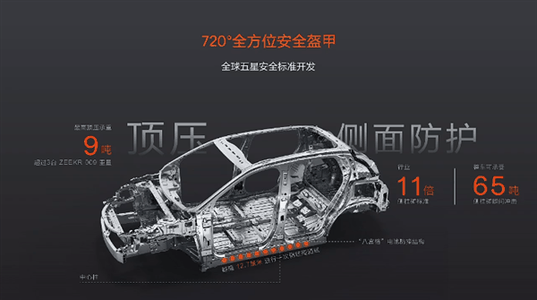 限时17.9万起 新款极氪X正式上市:最远能跑560km插图4 限时17.9万起 新款极氪X正式上市:最远能跑560km