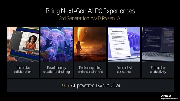 全面了解AMD Zen5架构CPU:架构革新 性能飞跃插图27 全面了解AMD Zen5架构CPU:架构革新 性能飞跃