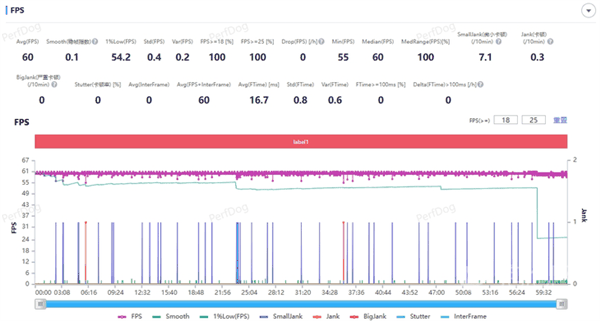 小米MIX Flip上手:史上最全能的小折叠插图26 小米MIX Flip上手:史上最全能的小折叠